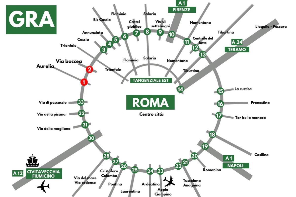 Apartment Vaticano - Giubileo, Domus San Pietro Wi-fi Ac